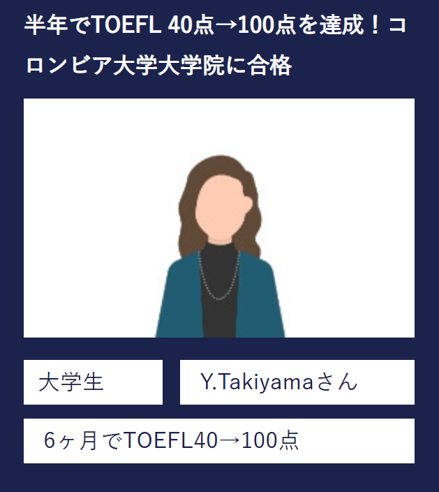 カスタムフィールドが適用されている箇所